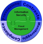 Cyber_3 Cyber_3